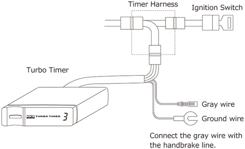 HKS Turbo Timer X Turbo Timers HKS