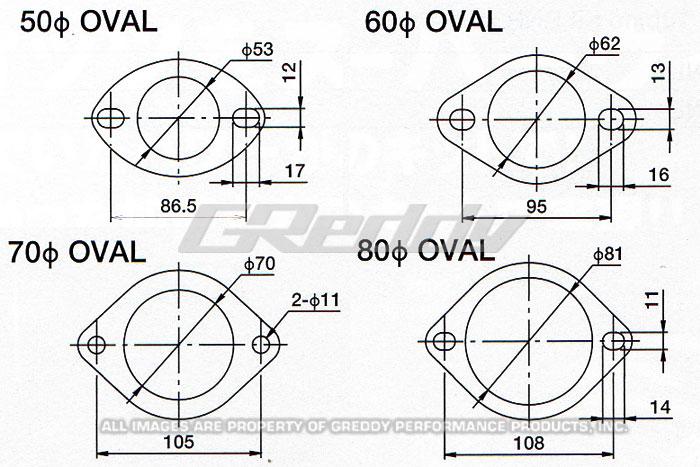 GReddy 60mm Exhaust Oval Gasket Gasket Kits GReddy