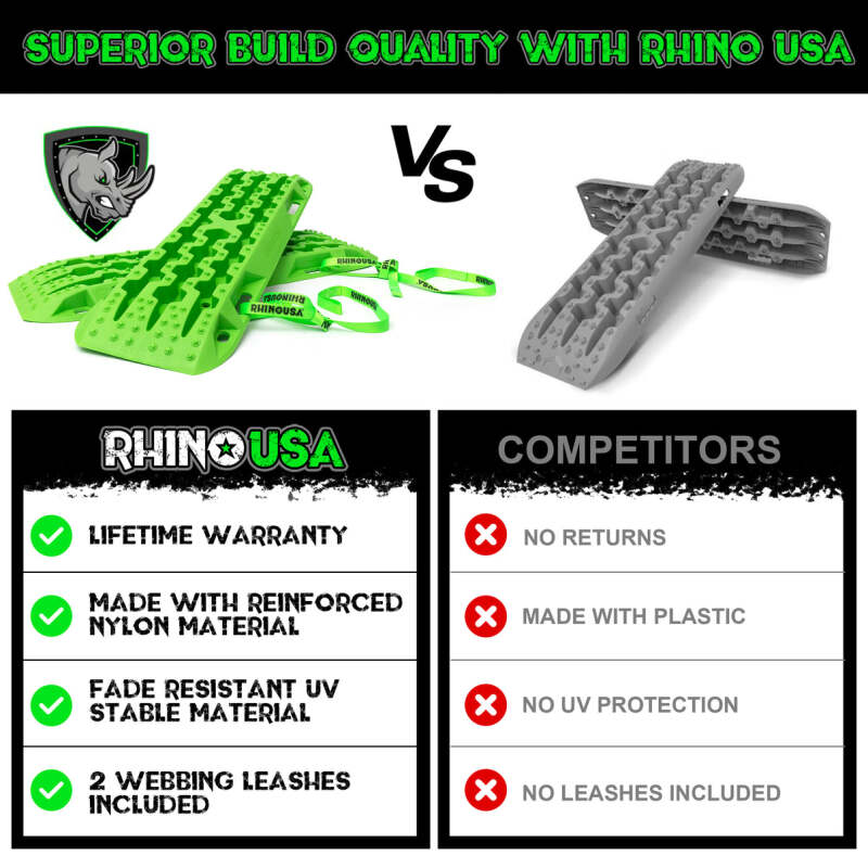Rhino USA Recovery Traction Boards - Blue (Pair) Recovery Boards Rhino USA