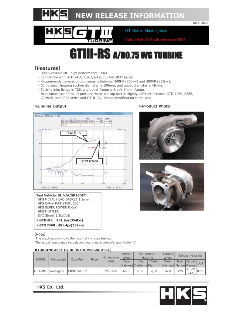 HKS GTIII-RS A/R 0.75 WG TURBINE Turbo Kits HKS