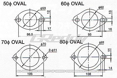 GReddy 80mm Oval Exhaust Gasket Gasket Kits GReddy