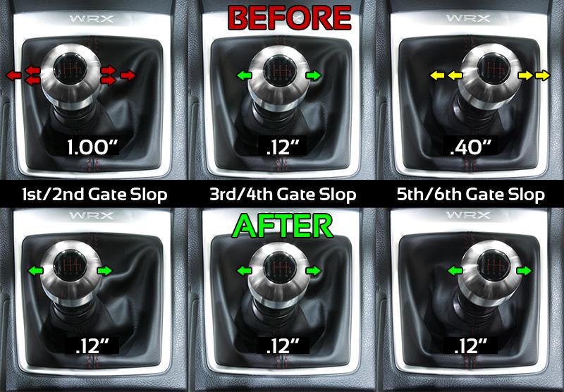 PERRIN 15-25 Subaru WRX / 14-17 FXT (w/Short Shifter) Shifter Stop Shifter Bushings Perrin Performance