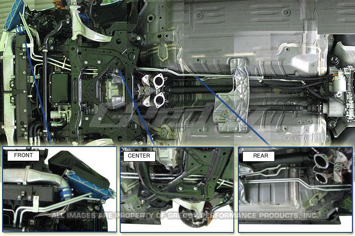 GReddy 12+ Nissan GTR DCT Transmission Cooler Kit Transmission Coolers GReddy
