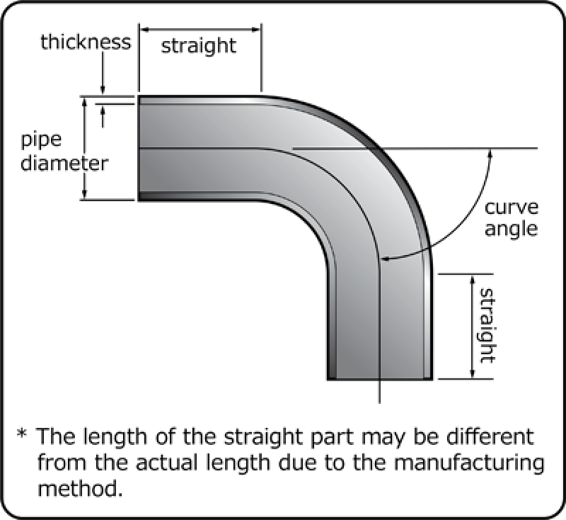 HKS Universal Aluminum Bend - 80mm - 90 Deg -1.0D Aluminum Tubing HKS