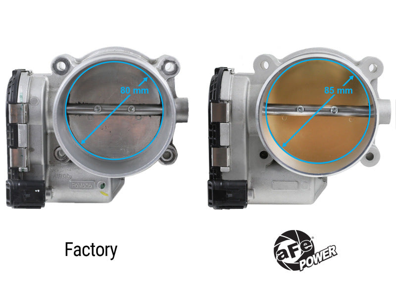 aFe 18-24 Ford Mustang GT V8 5.0L 85mm Throttle Body Throttle Bodies aFe