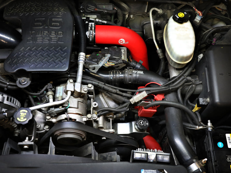 aFe BladeRunner Charge Pipe Kit GM Diesel Trucks 06-10 V8-6.6L (td) LBZ/LMM Intercoolers aFe