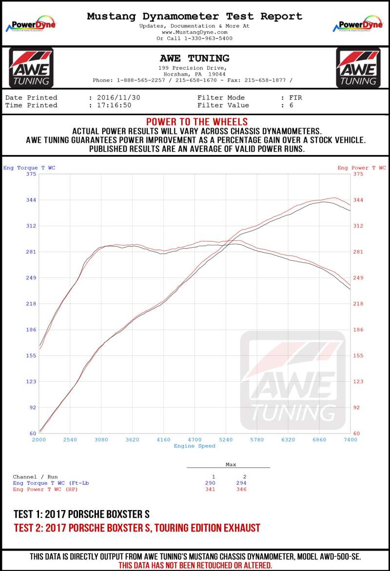 AWE Tuning Porsche 718 Boxster / Cayman Touring Edition Exhaust - Diamond Black Tips Catback AWE Tuning