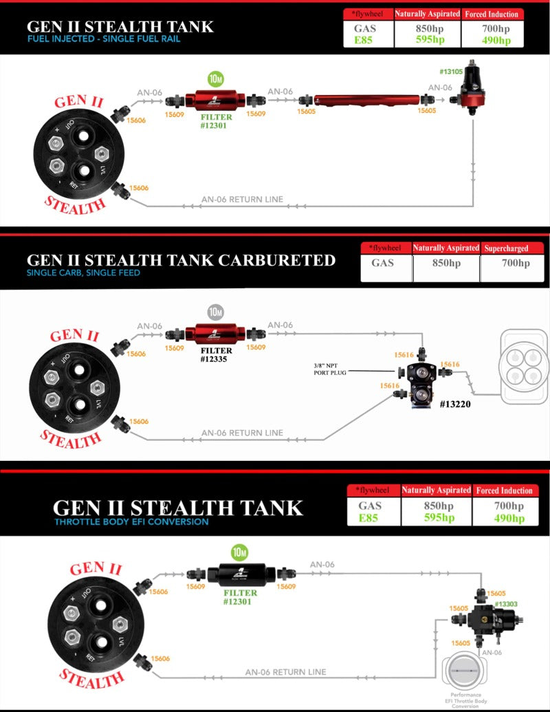Aeromotive 68-70 Pontiac GTO/LeMans/Grand Prix 340 Stealth Gen 2 Fuel Tank Fuel Tanks Aeromotive