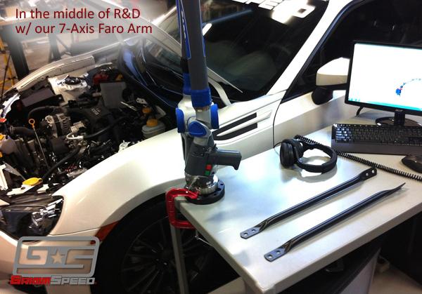 GrimmSpeed Subaru BRZ / Scion FR-S Master Cylinder Brace Brake Cylinder Stops GrimmSpeed