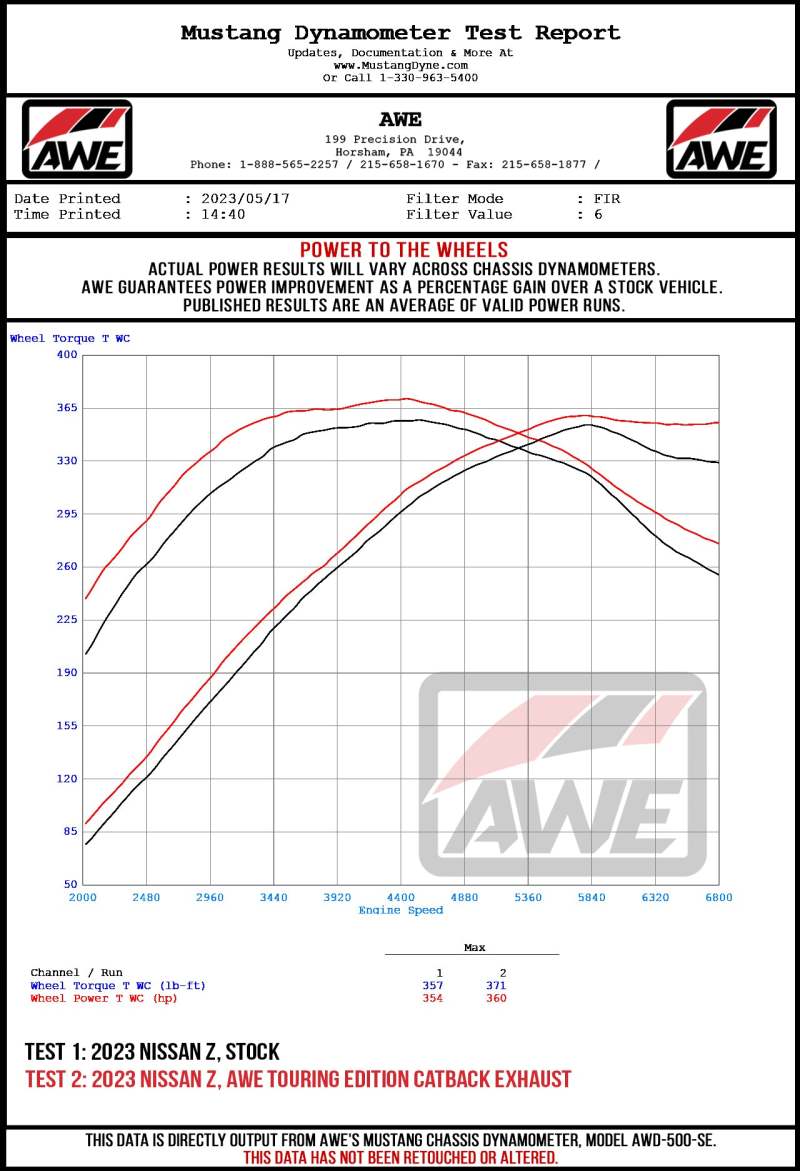 AWE 2023 Nissan Z RZ34 RWD Touring-to-Track Edition Conversion Kit Catback AWE Tuning