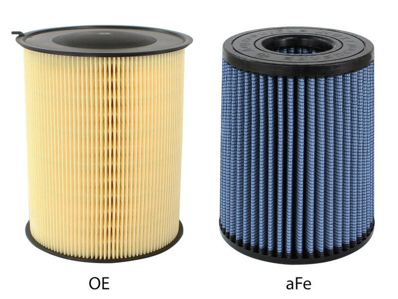 aFe MagnumFLOW P5R Air Filter 13-14 Ford Focus L4-2.0L / 2.0L (t) Air Filters - Drop In aFe