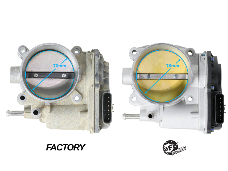 aFe POWER 10-23 Toyota 4Runner V6 4.0L / 10-14 Toyota FJ Cruiser V6 4.0L 76mm Billet Throttle Body Throttle Bodies aFe