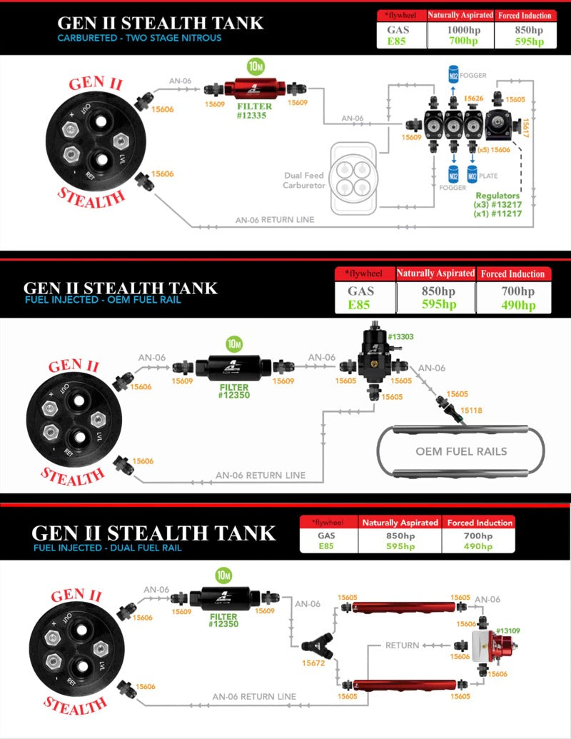 Aeromotive 62-67 Chevrolet II/Nova 200 Stealth Gen 2 Fuel Tank Fuel Tanks Aeromotive