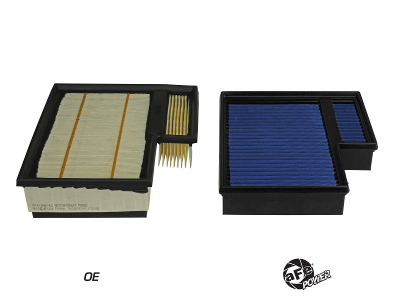 aFe MagnumFLOW OE Air Filter Pro 5R 15-20 Ford Transit V6-3.5L Air Filters - Drop In aFe