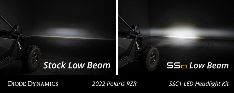 Diode Dynamics 20-Present Polaris RZR C1 Headlamp Kit Sport - White ABL (Pair) Headlights Diode Dynamics