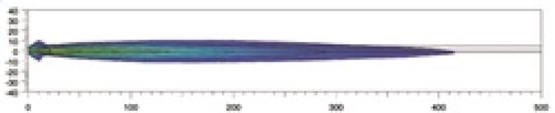 Hella Rallye 4000 Compact Black Driving Lamp w/ Bulb and Stone Shield Driving Lights Hella