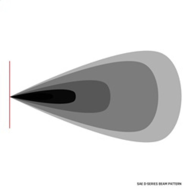 Rigid Industries D-Series SAE Fog Yellow/White Pair Light Bars & Cubes Rigid Industries