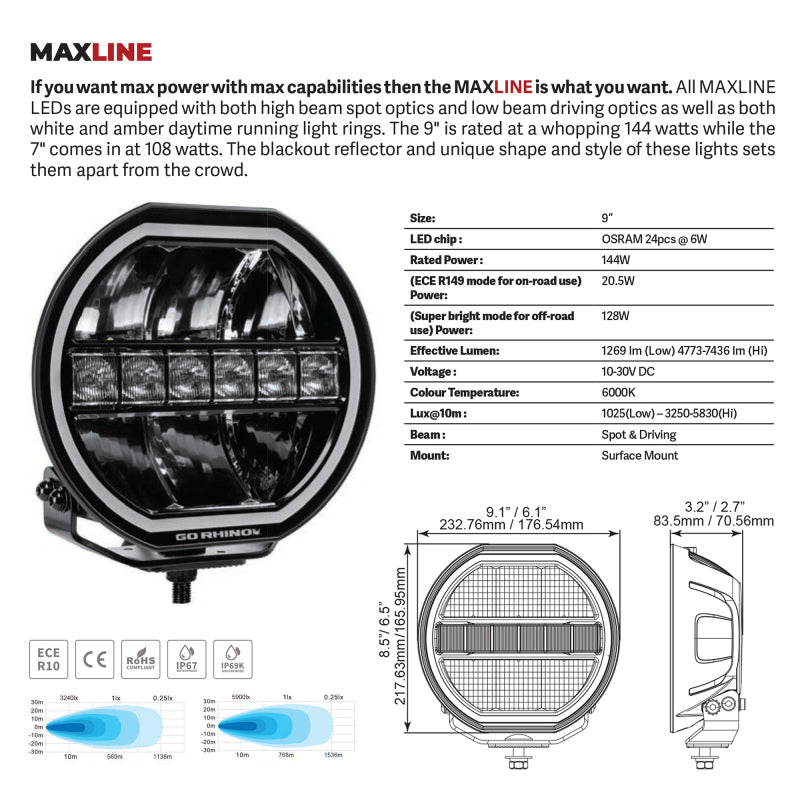 Go Rhino Xplor Blackout Series Maxline LED Hi/Low Beam w/Multi DRL (Surface Mount) 9in. - Blk Light Bars & Cubes Go Rhino
