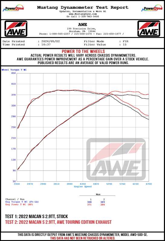 AWE Tuning 2022+ Porsche Macan 2.9TT Touring Edition Cat-Back Exhaust w/ Diamond Black Tips Catback AWE Tuning