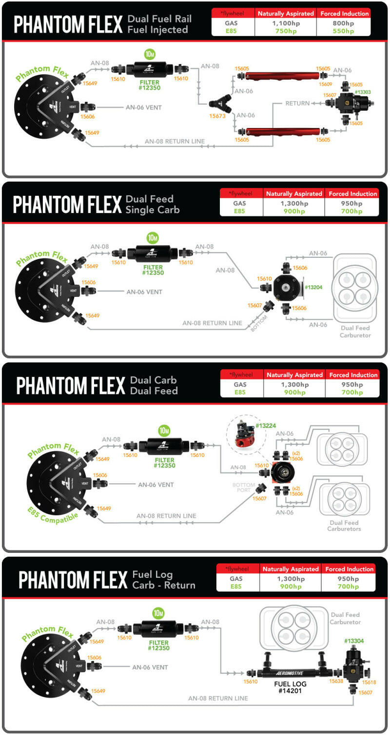 Aeromotive Fuel Pump - Universal - Phantom 450 - 6-10in Depth Fuel Pumps Aeromotive