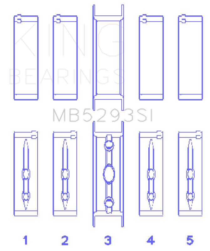 King GM 294/325/345/364CI 4.8/5.3/5.7/6.0L L20/LS1/LS2/LS4/LS6 Main Bearing Set - Size STD Bearings King Engine Bearings