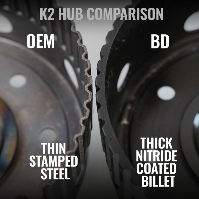 BD Diesel 13-18 Dodge Ram AS69RC 2WD RH PTO Torquemaster Transmission Package Transmissions BD Diesel