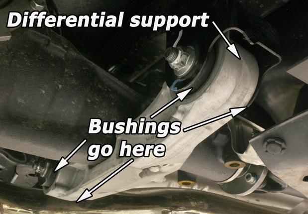 PERRIN 08-14 Subaru WRX/STI / 08-11 Impreza / 09-13 Forester XT Diffrential Subframe Lockdown System Diff Braces Perrin Performance