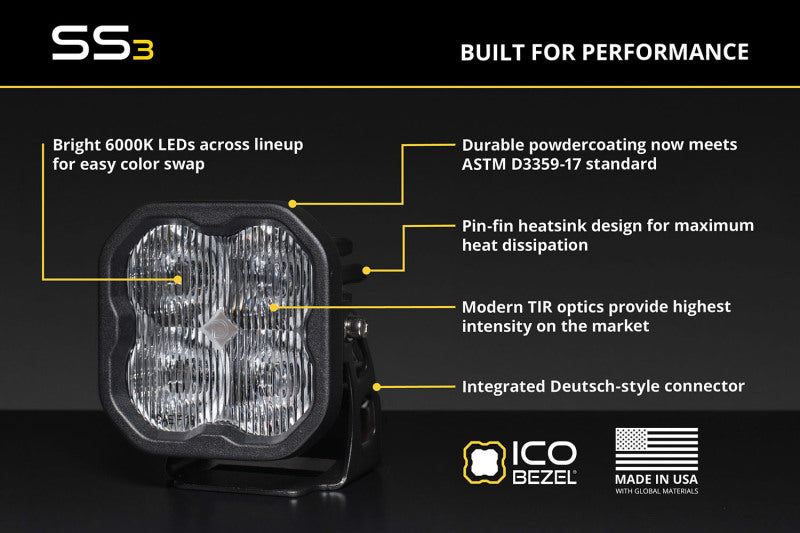 Diode Dynamics 21-25 Ford Bronco Stage Series Fog Pocket Kit Fog Lights Diode Dynamics