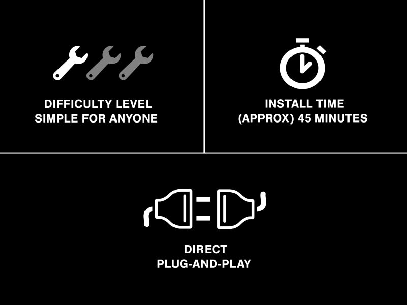Raxiom 10-22 Ford Mustang Tail Light Sequencer (Plug-and-Play) Tail Lights Raxiom