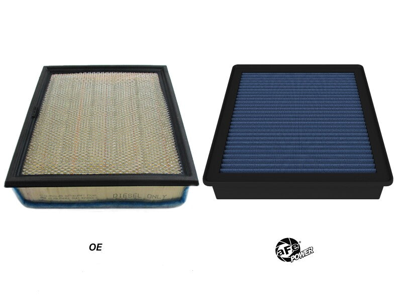 aFe Magnum FLOW OE Replacement Air Filter w/ Pro 5R Media Ford Diesel Trucks 20-25 V8-6.7L (td) Air Filters - Direct Fit aFe