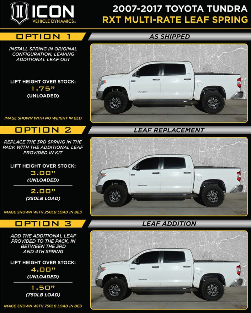 ICON 2007+ Toyota Tundra Multi Rate RXT Leaf Pack w/Add In Leaf Leaf Springs & Accessories ICON