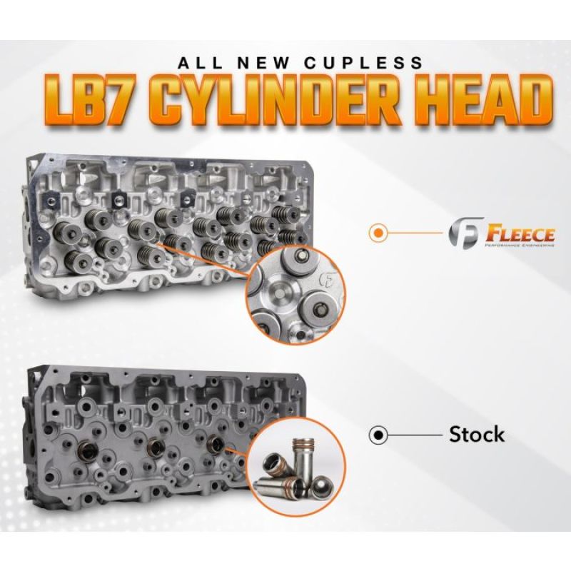 Fleece Performance 01-04 GM Duramax LB7 Freedom Cylinder Head w/Cupless Injector Bore (Pssgr Side) Heads Fleece Performance