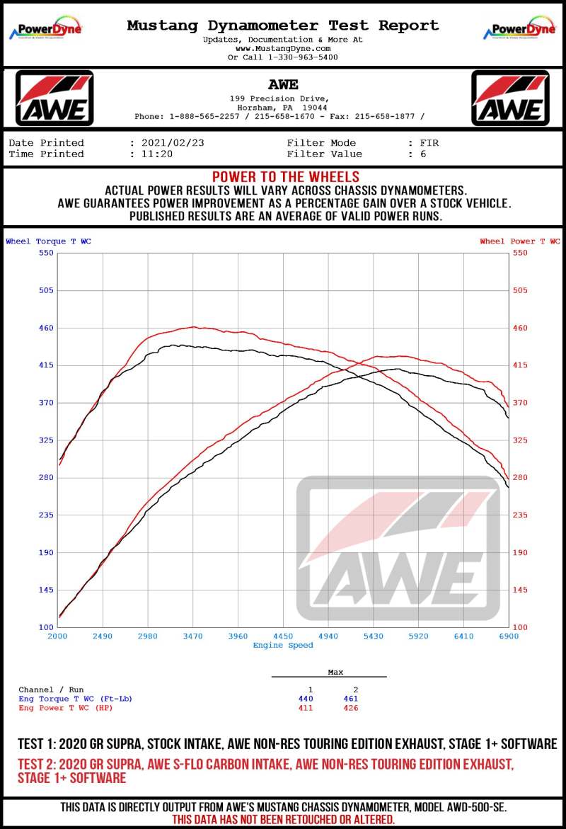 AWE Tuning 2020+ Toyota GR Supra S-FLO Carbon Intake Cold Air Intakes AWE Tuning