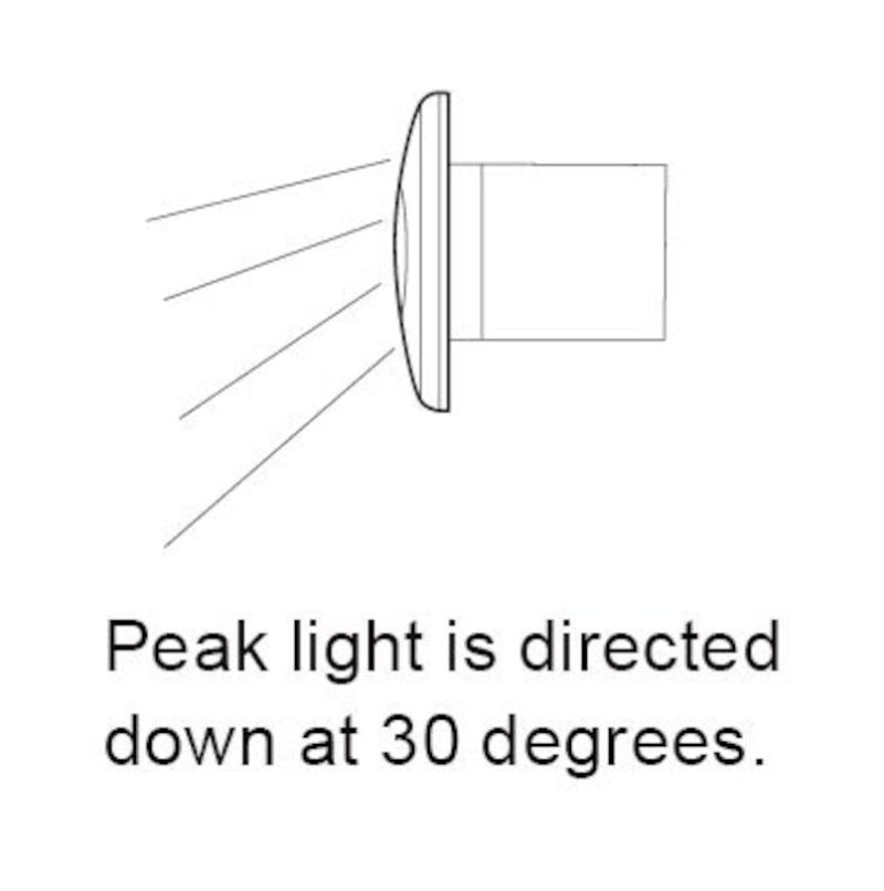 Hella Step Lamp 1X2 WHITE MD12/24 SS RIM 2XT Sidemarkers & Indicators Hella