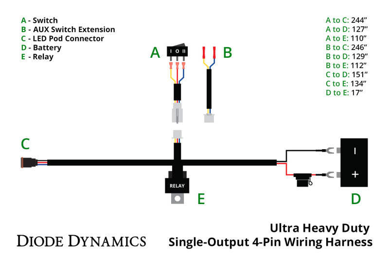 Diode Dynamics Ultra Heavy Duty Single Output 4-Pin Wiring Harness Light Accessories and Wiring Diode Dynamics