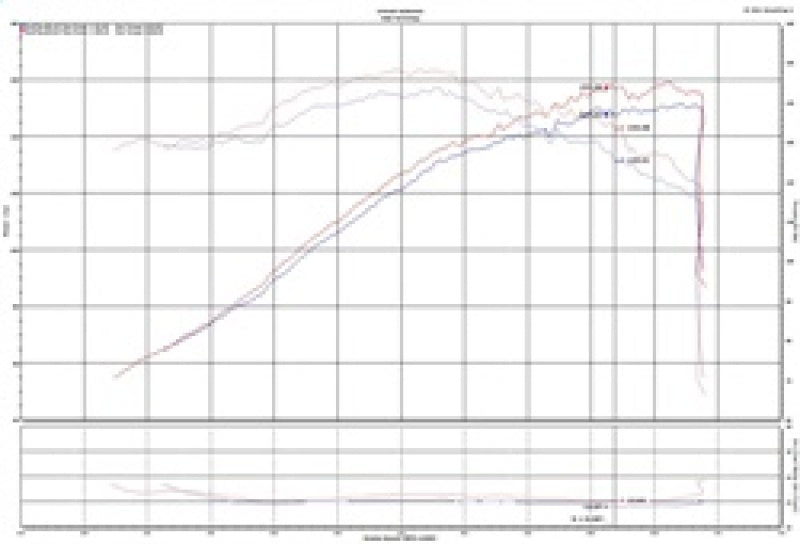 Injen 2019+ Toyota Corolla 2.0L Polished Cold Air Intake Cold Air Intakes Injen