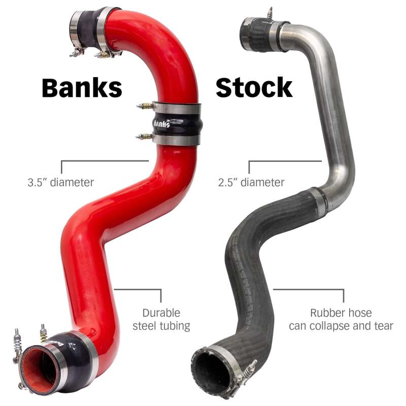 Banks Power 2020 GM 2500/3500 6.6L L5P Boost Tube Upgrade Kit - Red Intercooler Ducting Banks Power