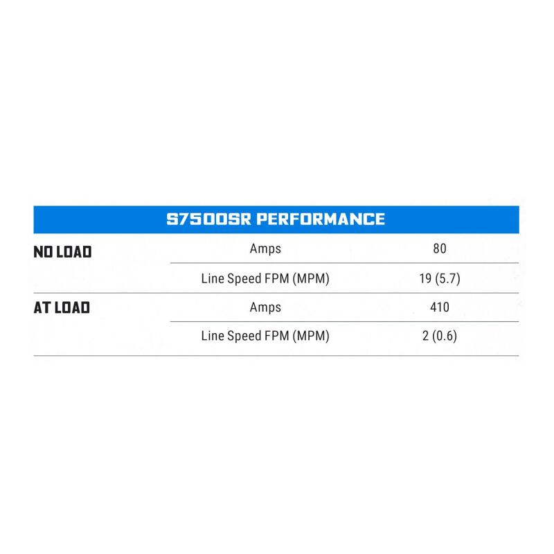 Superwinch 7500 LBS 12V DC 5/16in x 54ft Synthetic Rope S7500 Winch Winches Superwinch