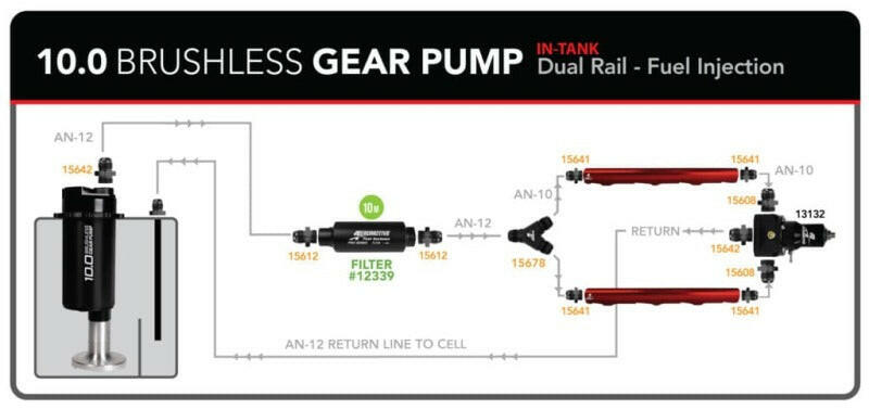 Aeromotive TVS Module w/Fuel Cell Pickup - In-Tank - Brushless Spur 10.0 Fuel Pumps Aeromotive