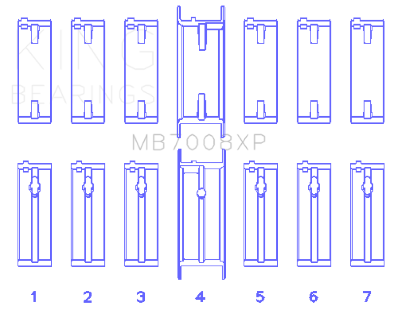 King Engine Bearings Nissan 2.5L RB25DET 24V (Size STDX) Performance Main Bearing Set Bearings King Engine Bearings