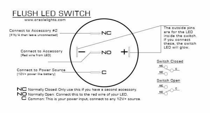 Oracle Pre-Wired Power Symbol On/Off Flush Mount LED Switch - White Light Accessories and Wiring ORACLE Lighting