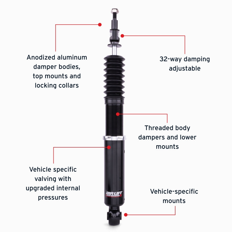 Air Lift 05-14 Audi A3 / 06-14 Volkswagen GTI Performance Rear Kit Air Suspension Kits Air Lift