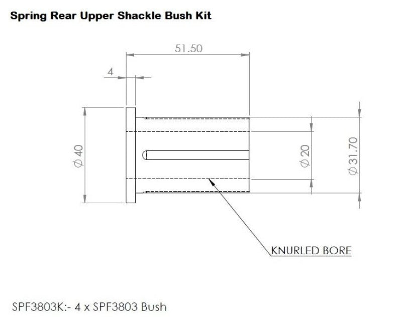 SuperPro 19-23 Ford Ranger Rear Shackle Bushing Kit Bushing Kits Superpro