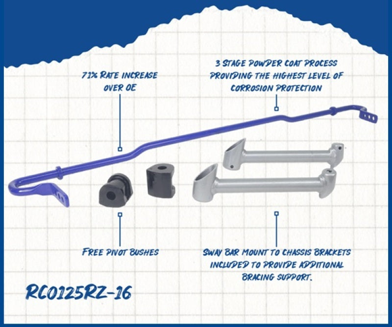 SuperPro 2022+ Subaru BRZ 16mm Adjustable Rear Sway Bar Sway Bars Superpro
