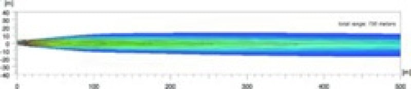 Hella Rallye 4000 Black Pencil Beam Lamp (12V H1/100W) Driving Lights Hella