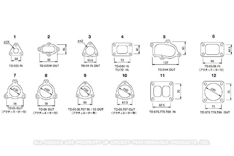 GReddy TD06 Turbo Outlet Gasket - (Act-Type) Gasket Kits GReddy