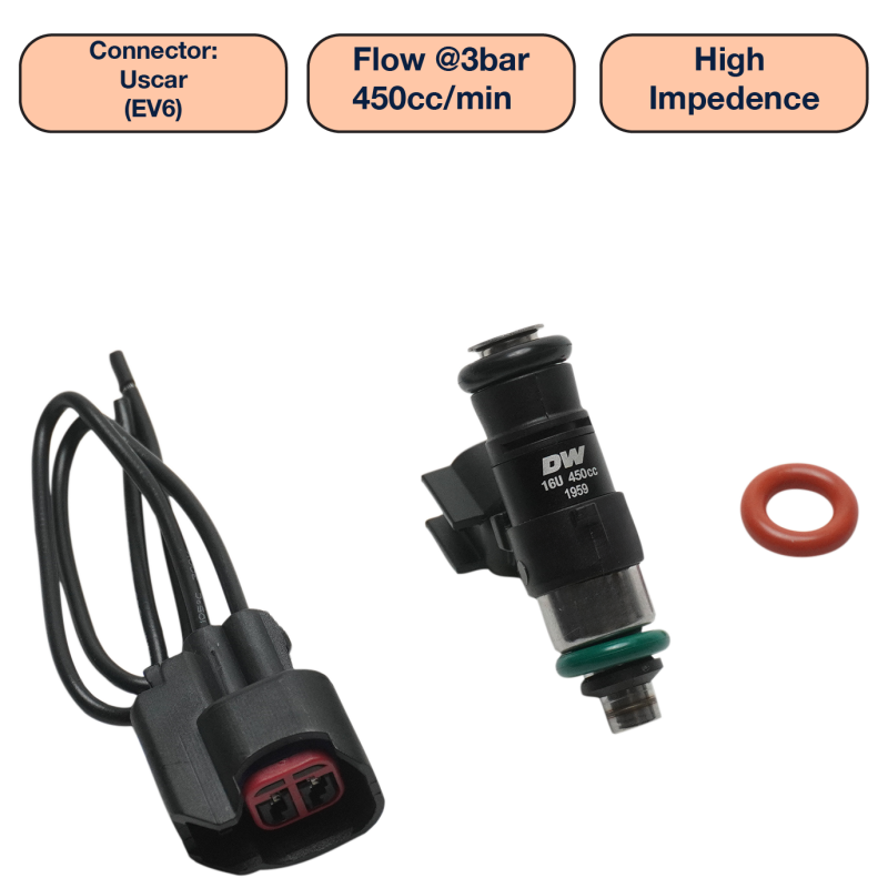 DeatschWerks Universal 450cc Single Fuel Injector / 34mm Length / 14mm O-Ring Seals Fuel Injectors - Single DeatschWerks