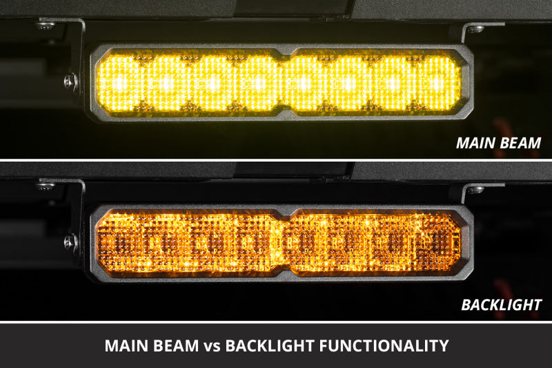 Diode Dynamics SS20 Pro Yellow Combo Standard ABL (one) Light Bars & Cubes Diode Dynamics