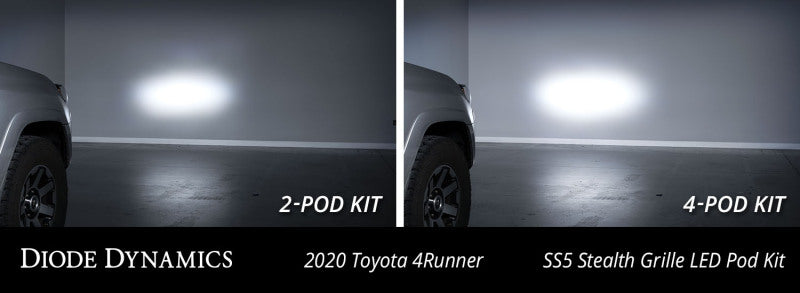 Diode Dynamics 14-23 Toyota 4Runner SS5 Stealth Grille LED 2-Pod Kit Sport - White Combo Light Accessories and Wiring Diode Dynamics