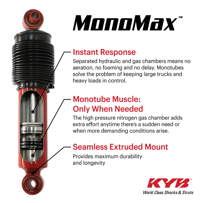 KYB 09-13 Ford F-150 4WD (w/o HD & Sport Susp. & Ex. SVT RAPTOR) MonoMax Gas Strut - Front Shocks and Struts KYB